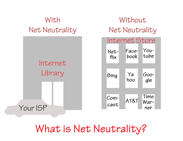 Net Neutrality | KBOO