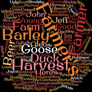 Wordcloud of artist names and song titles