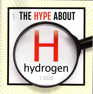 The Hype About Hydrogen The Hype About Hydrogen