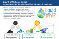 NWIW leaked powerpoint slide - Methanol = Liquid Sunshine NWIW leaked powerpoint slide - Methanol = Liquid Sunshine