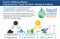 NWIW leaked powerpoint slide - Methanol = Liquid Sunshine